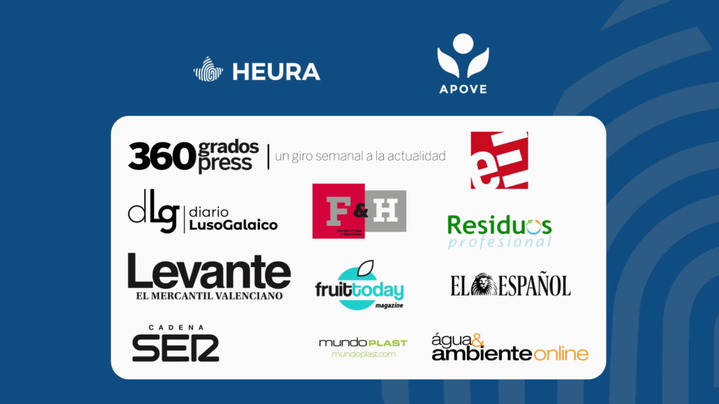 Heura y su expansión en Portugal