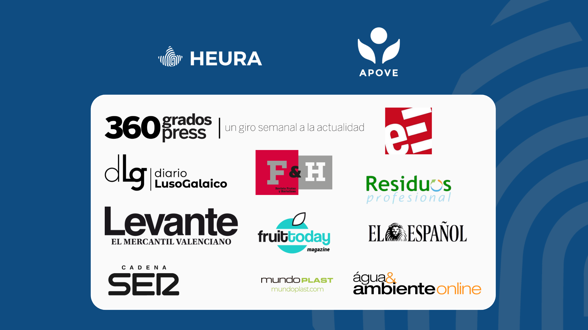Heura y su expansión en Portugal