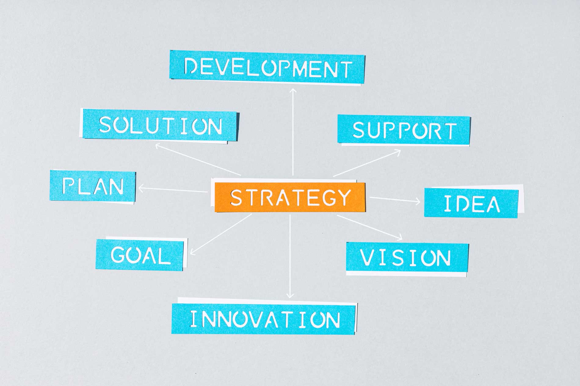 consultora en Responsabilidad Ampliada del Productor