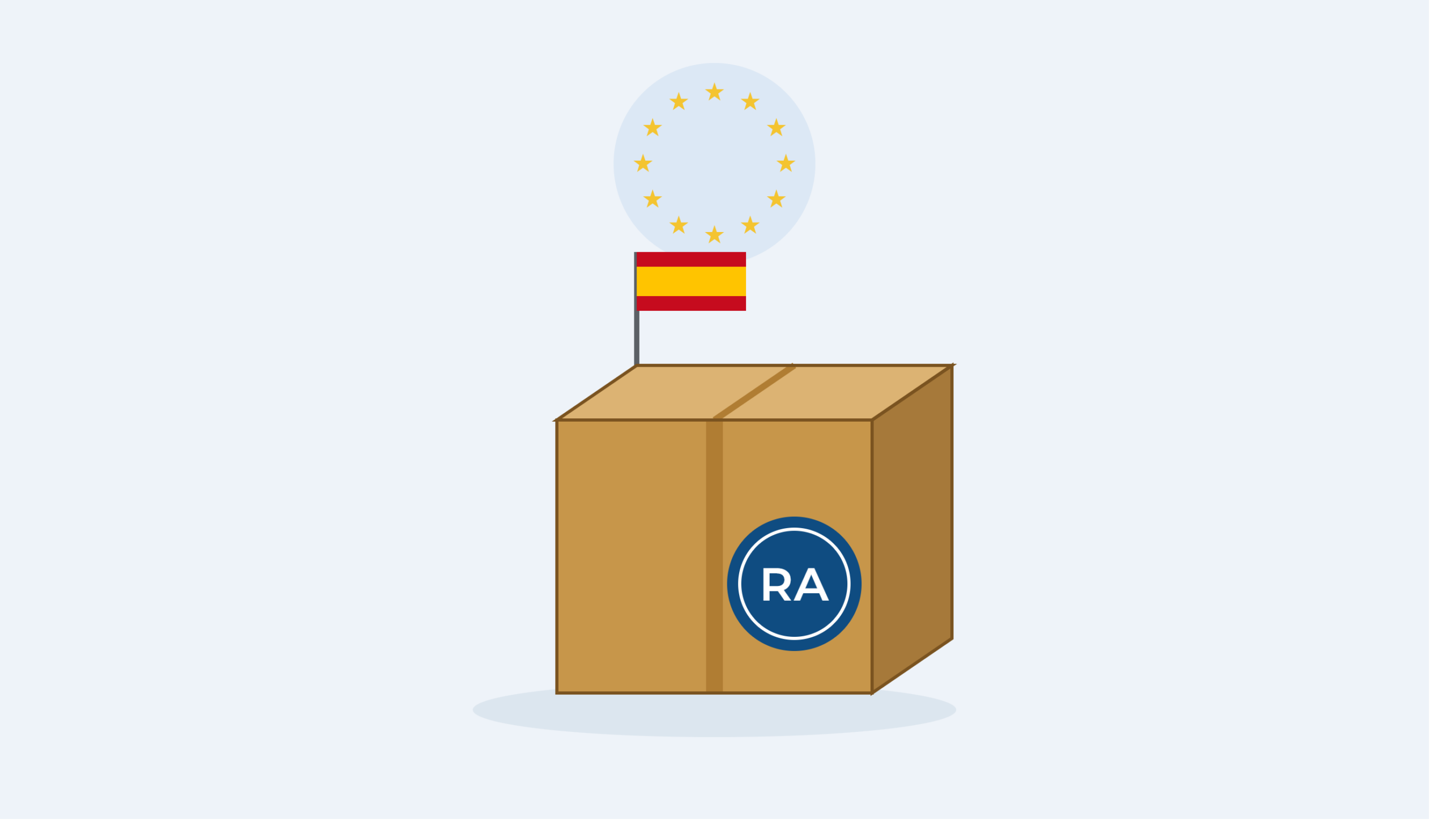 Representante Autorizado en España PPWR