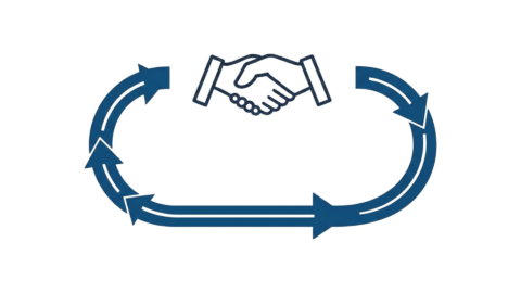 acompanamiento-cumplimiento-heura Ongoing support with compliance